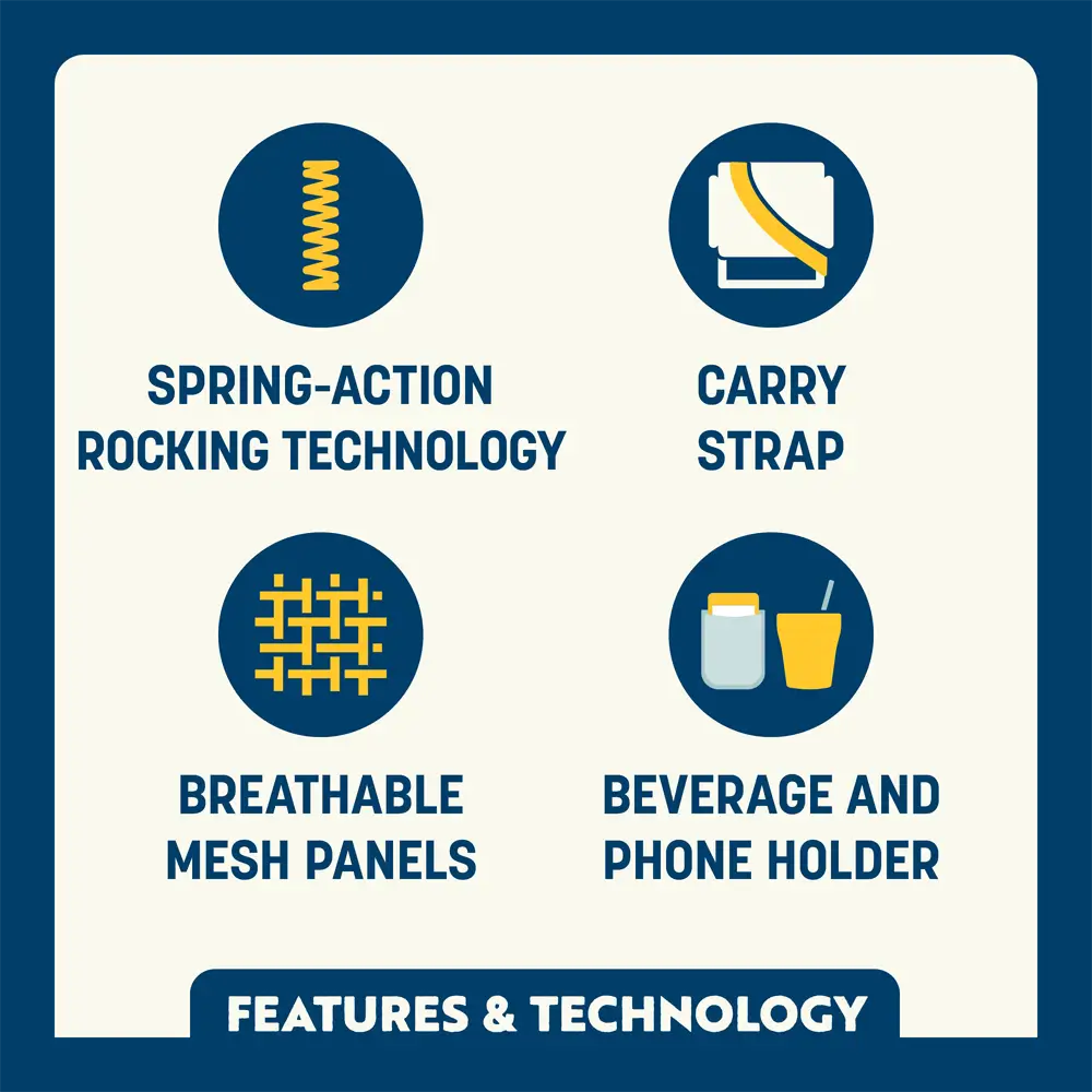 Pod Rocker Elite™ - Ready Routine