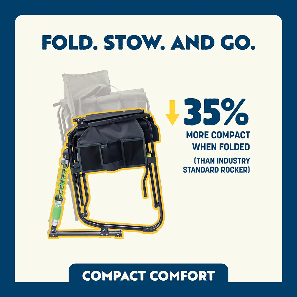 Adjustable Rocker™ - Daily Roots