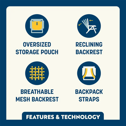 Backpack Beach Chair™ - Home Choice